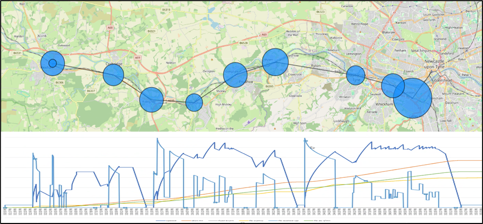 Data Analysis Picture